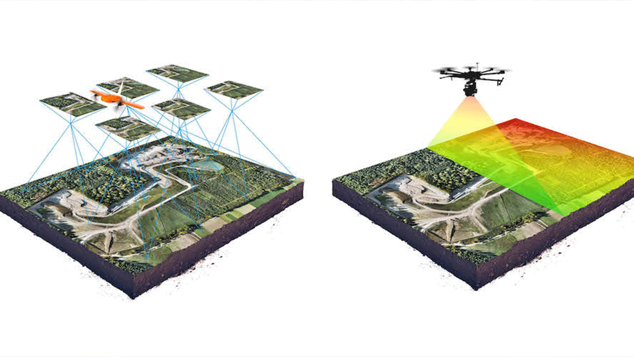 Lidar Analysis